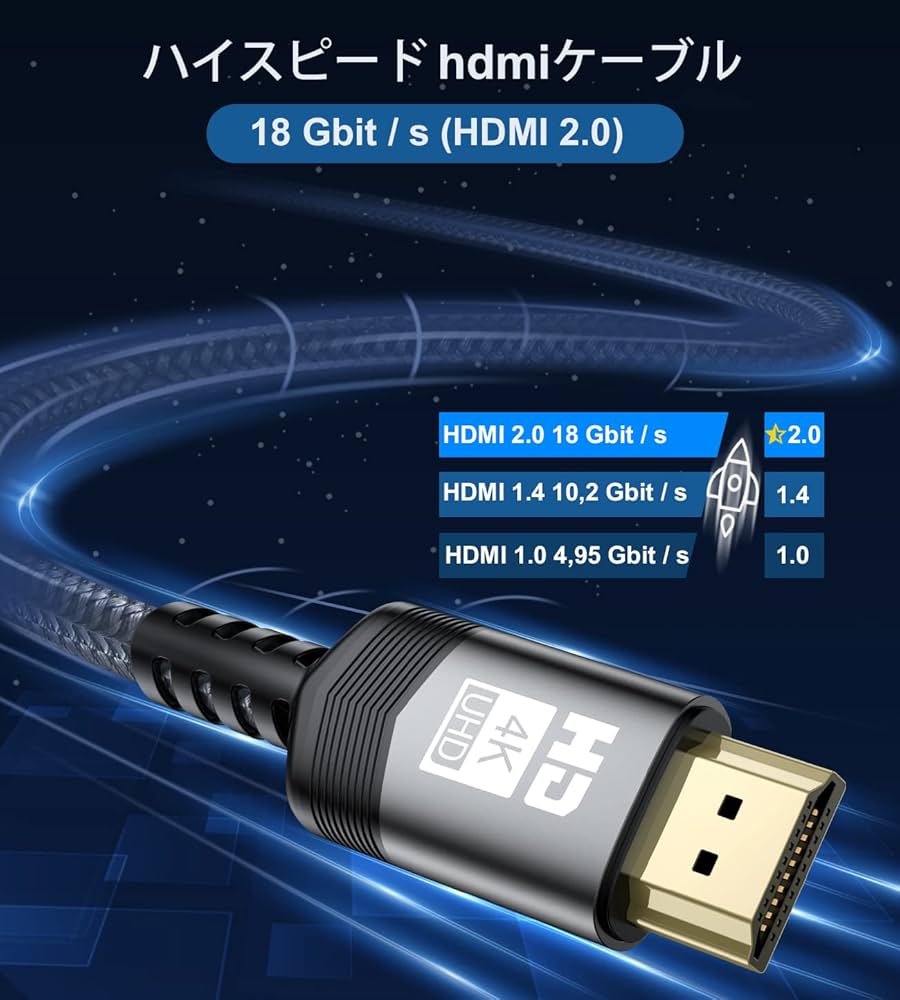 Amazon | 4K HDMI ケーブル 2m HDMI 2.0規格ハイスピード HDMI